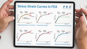 مشارکت در راه اندازی سایت تست stress-strain در محل آزمایشگاه مرجع پژو هشگاه نیرو